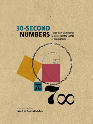 cover image of 30-Second Numbers